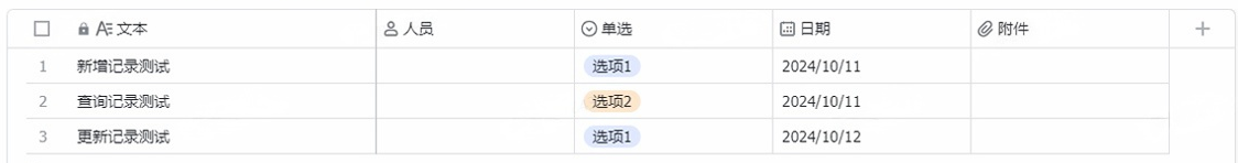 更新记录使用示例 - 效果展示