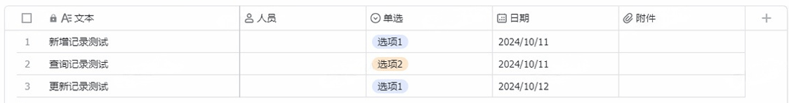 更新记录使用示例 - 效果展示