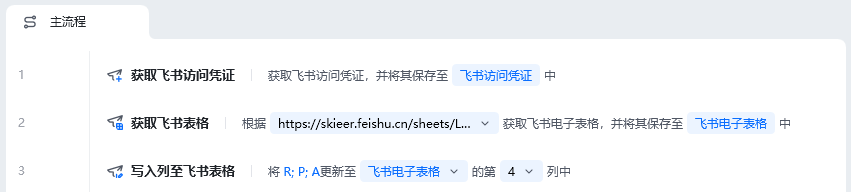写入列至飞书表格使用示例