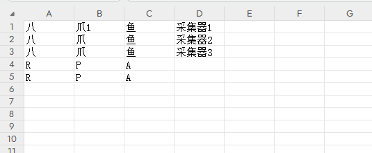 删除Excel中的重复行效果展示