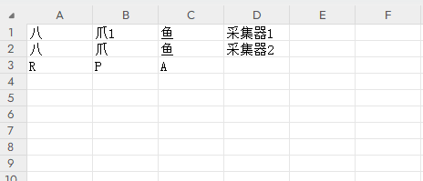 删除Excel中的重复行效果展示