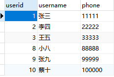 数据库批量插入数据效果展示