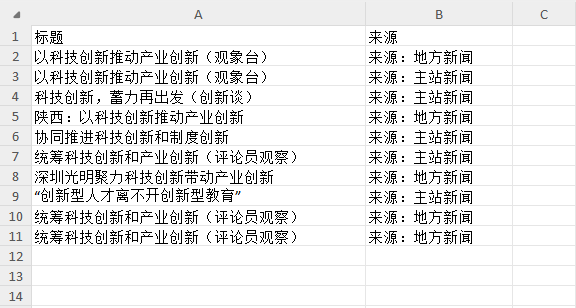循环采集单网页列表数据