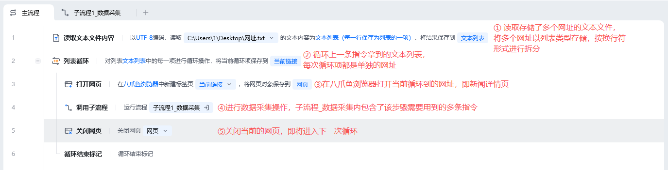 循环采集多个网页详情数据-网址循环