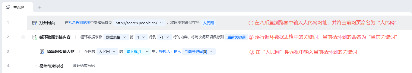 单网页多关键词搜索-数据表格