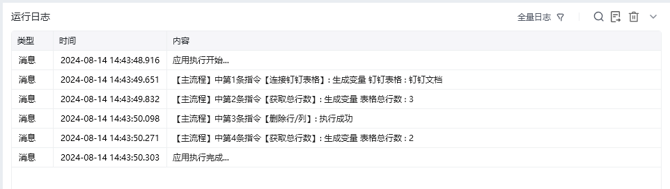 删除行/列使用示例 - 效果展示