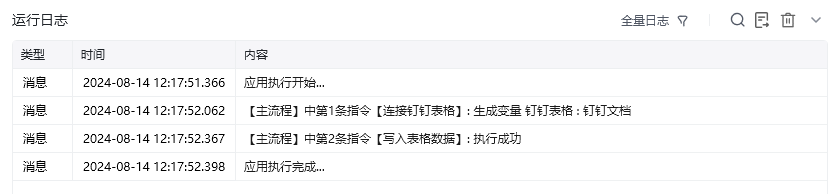 写入表格数据效果展示