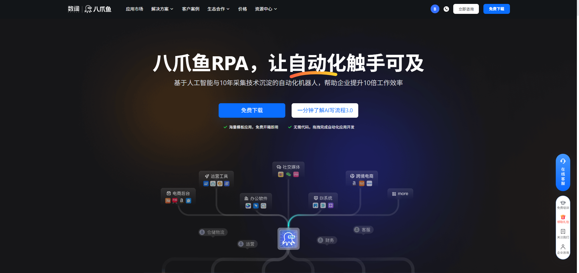 八爪鱼RPA官网首页