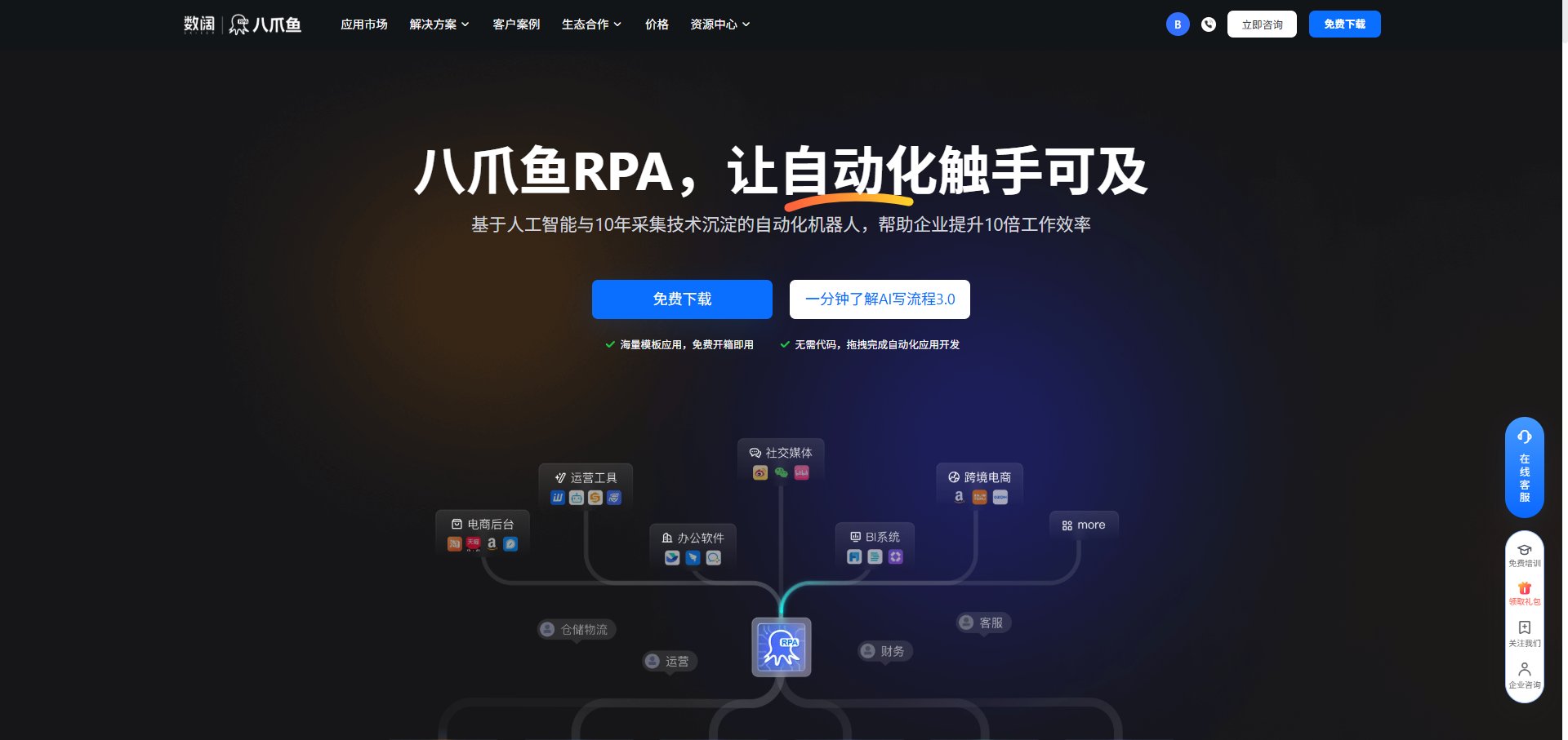 八爪鱼RPA官网首页