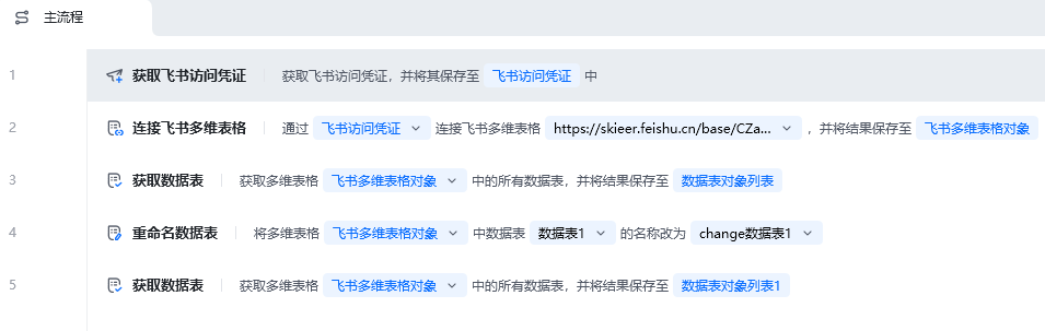 重命名数据表使用示例