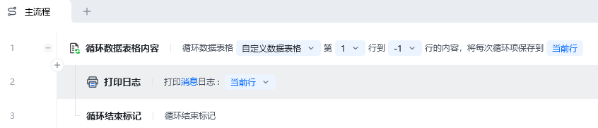 循环数据表格使用示例 - 流程搭建