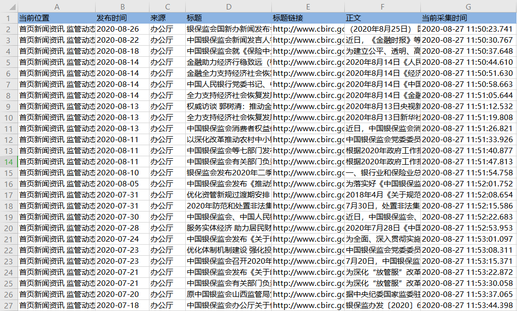 【银保监】官网政策公告采集
