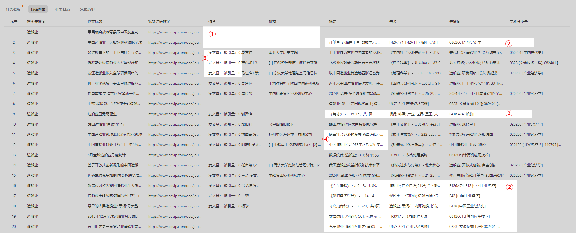 【维普网】关键词搜索文献采集