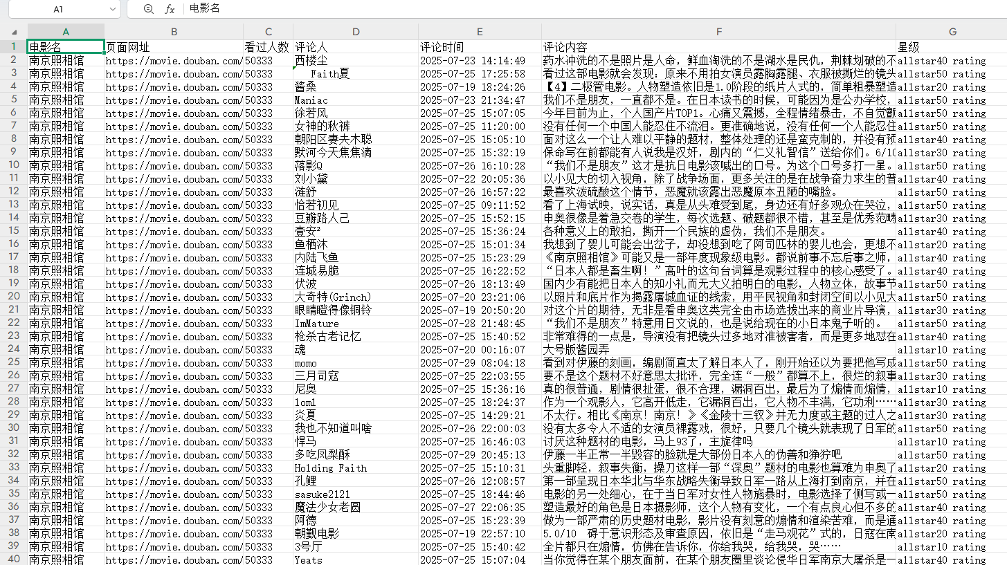 【豆瓣】电影短评采集