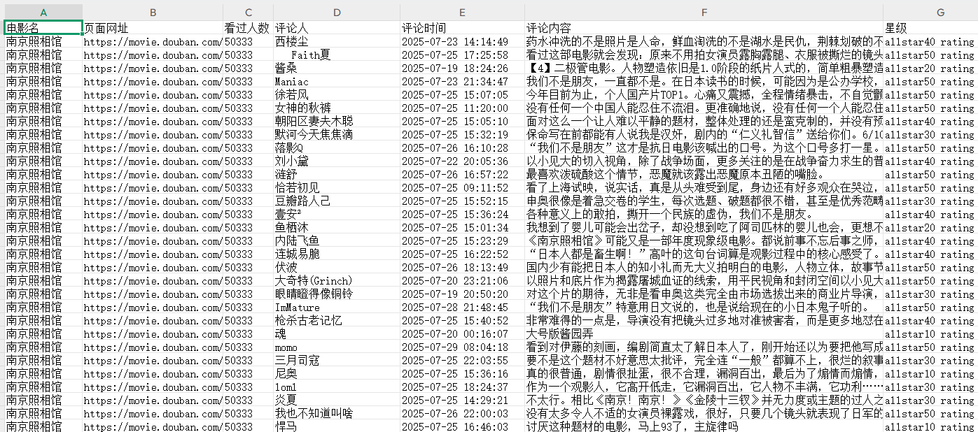 【豆瓣】电影短评采集