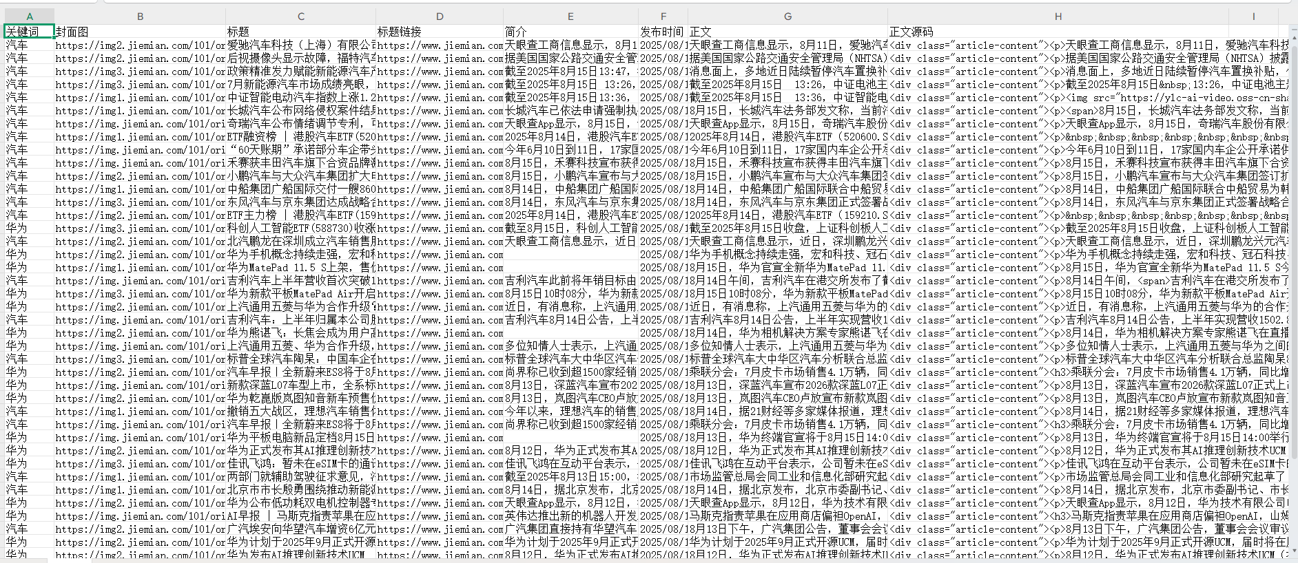 【界面新闻】批量搜索关键词采集列表+详情