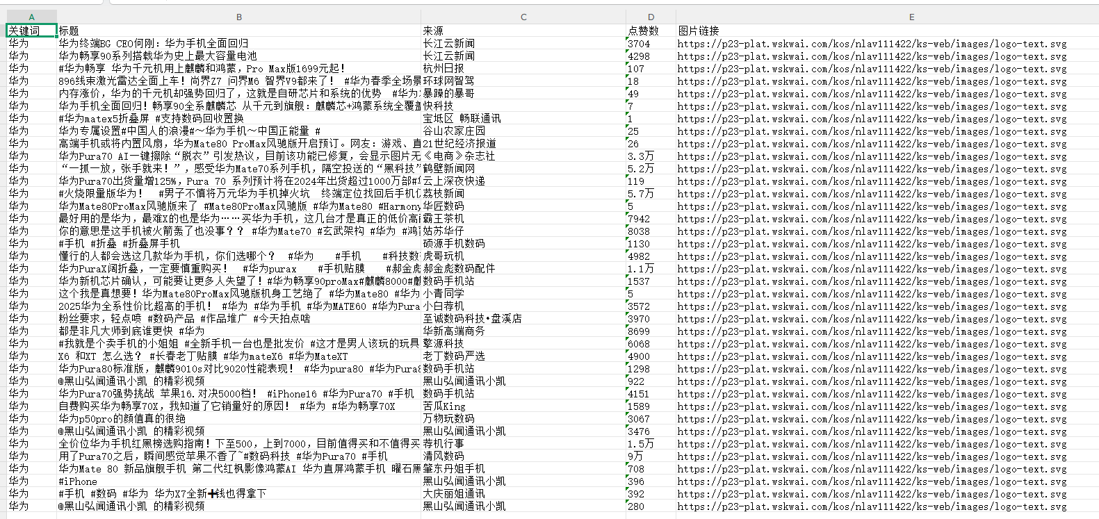 【快手】关键词视频采集