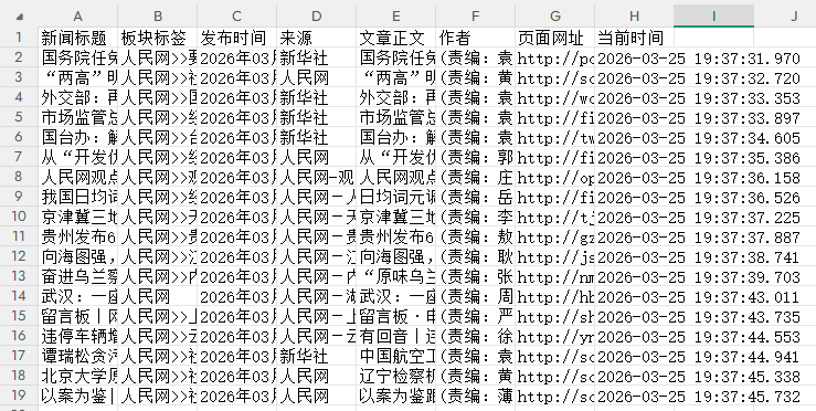 【人民网】首页新闻采集