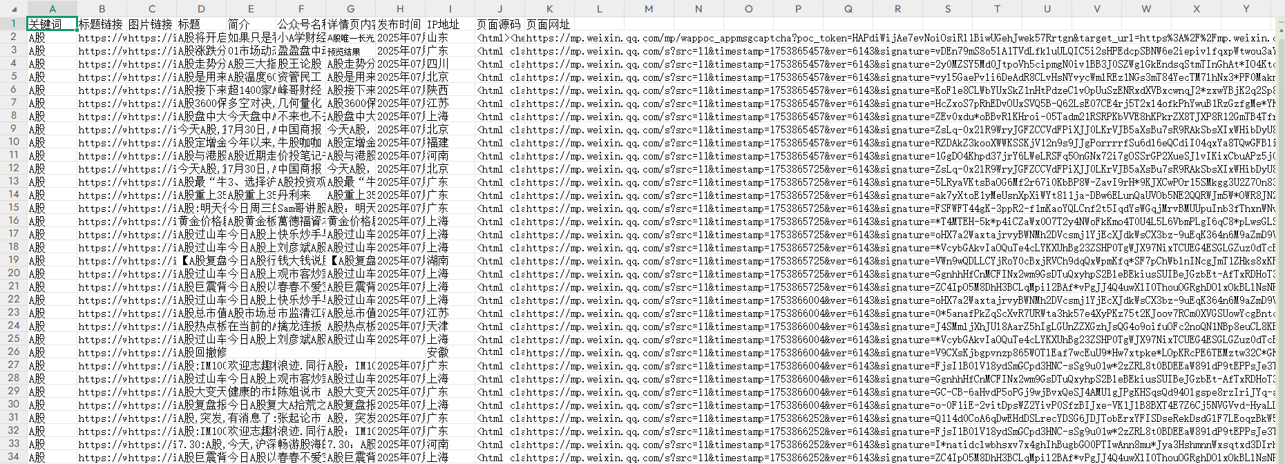 【搜狗微信】搜索关键词采集