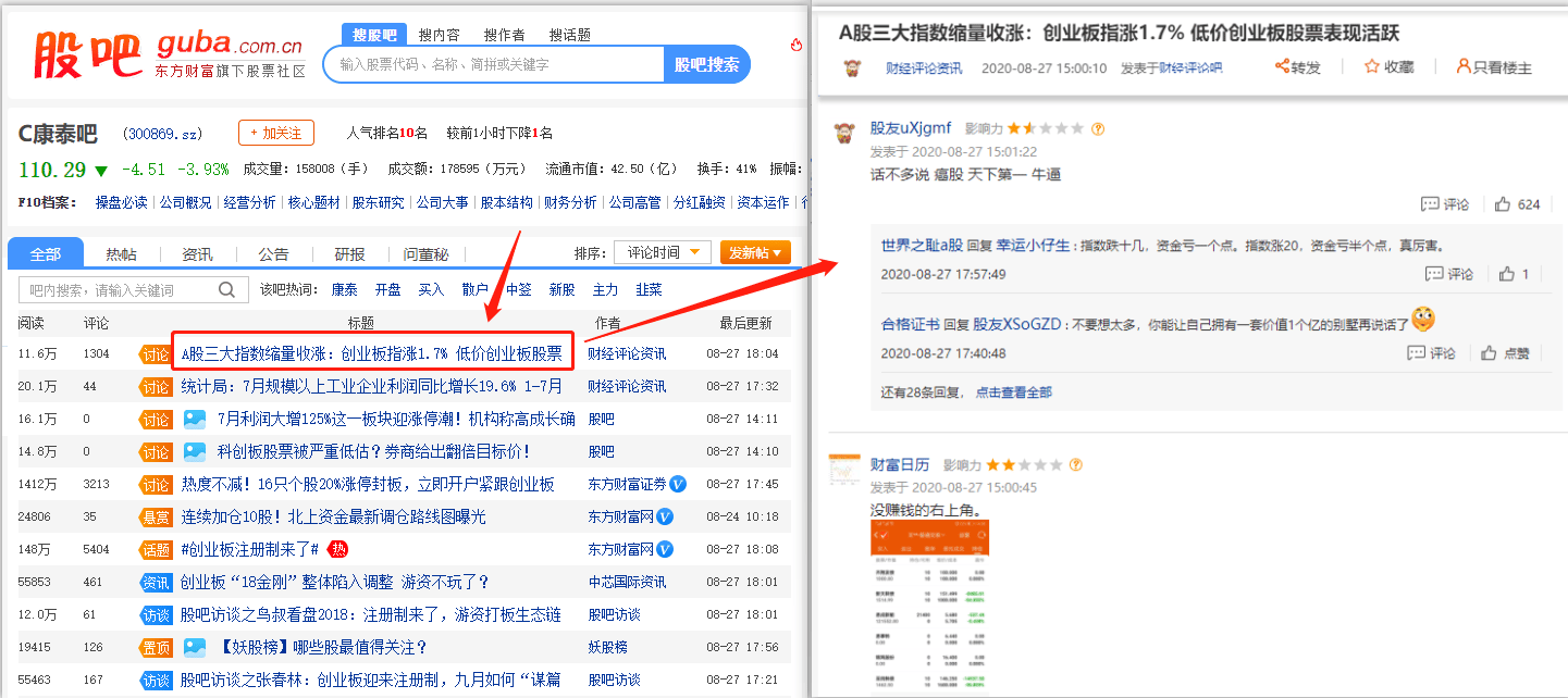 【股吧】股票评论采集