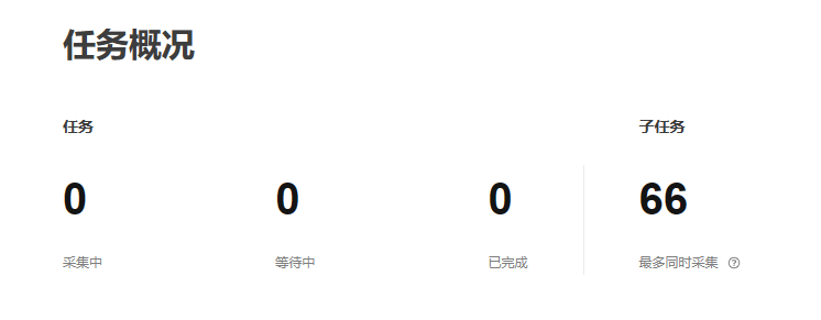 云采集监控预警平台