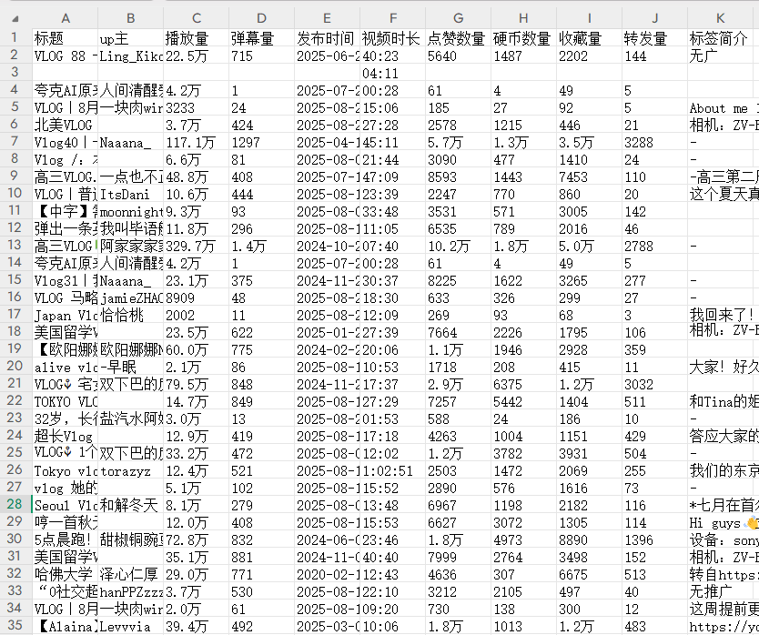 【哔哩哔哩】视频采集