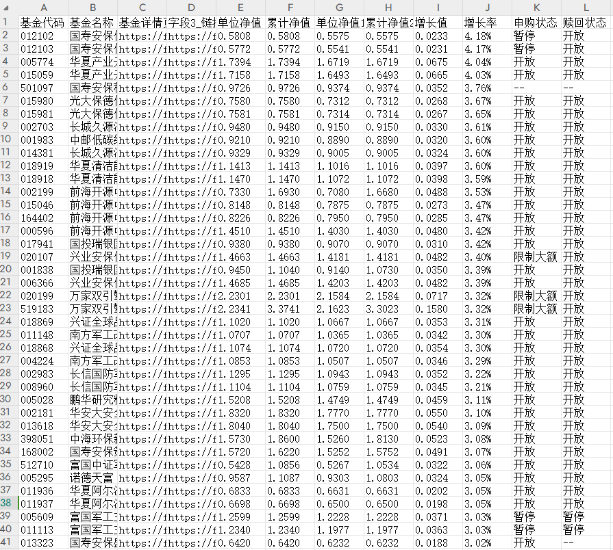 【同花顺】基金净值数据采集