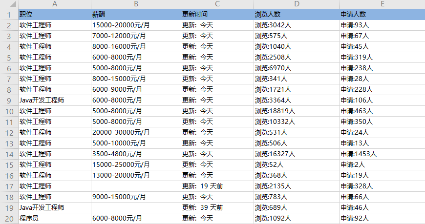 【58同城】职位信息采集