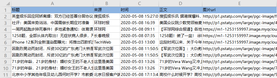 【今日头条】首页新闻采集