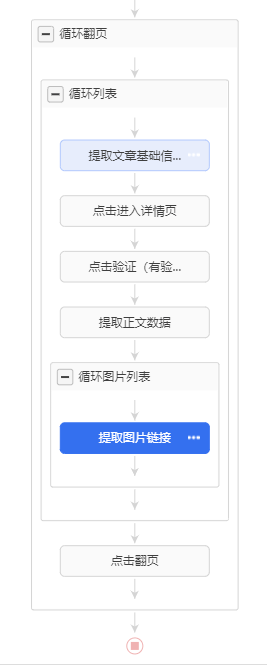 【微信公众号】文章采集(反爬较严重)