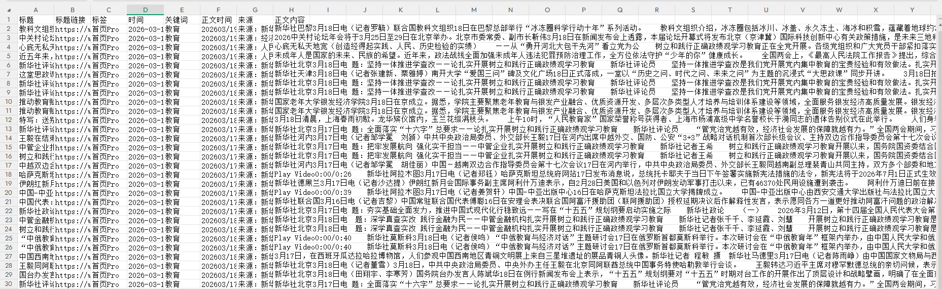 【新华网】关键词搜索采集