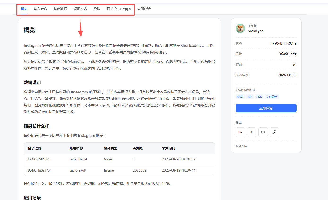 查看 Data App 的能力、输入输出和价格说明