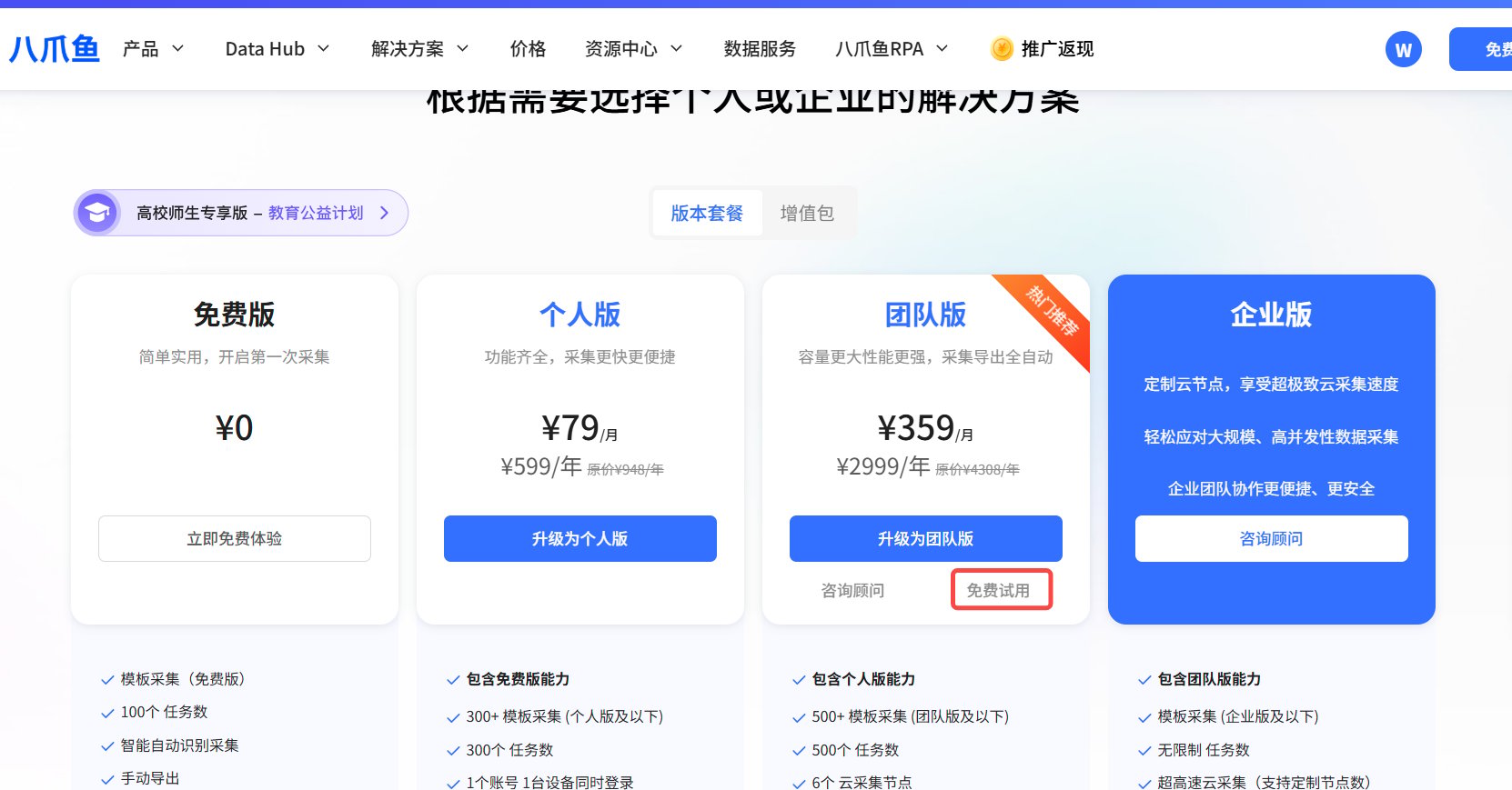 价格页面中的免费试用入口