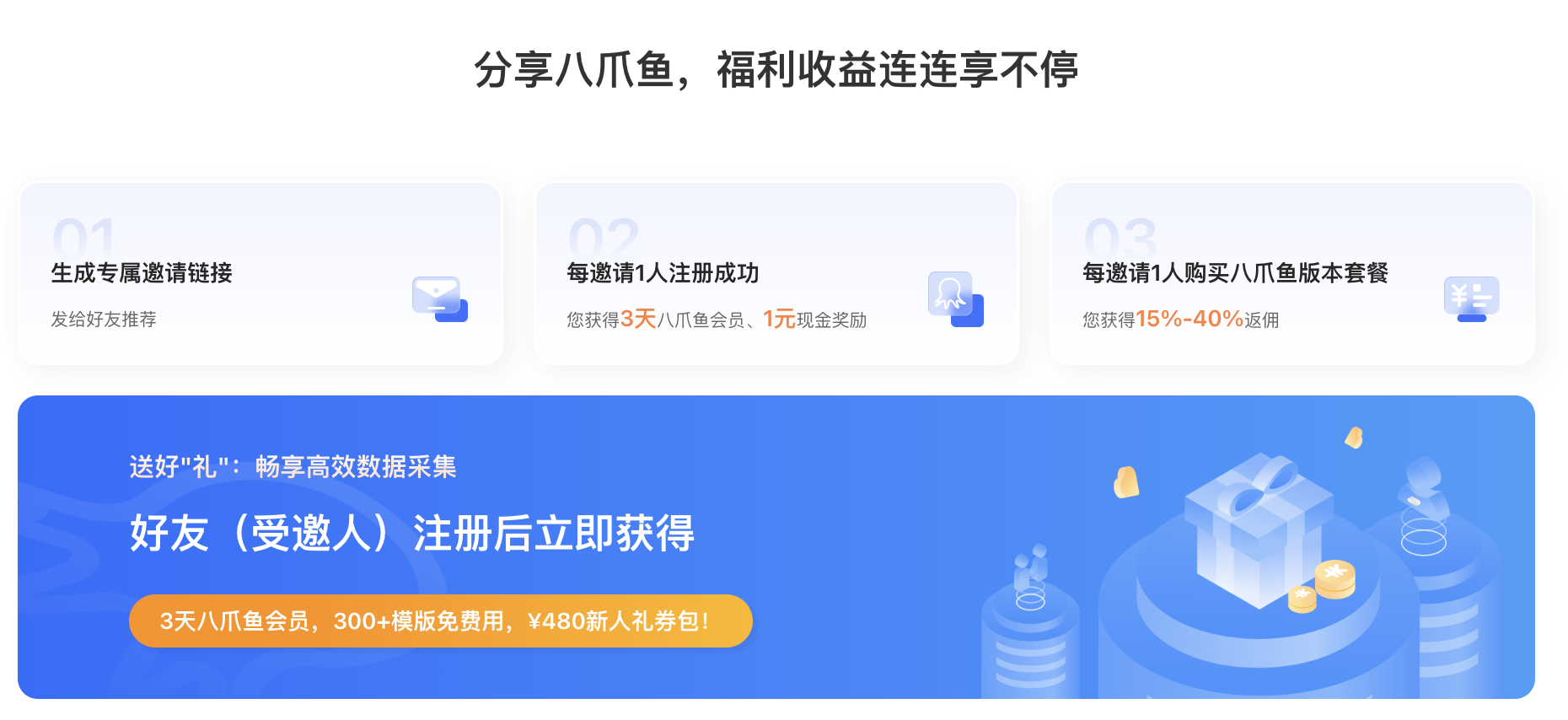 八爪鱼采集器：官方推广福利