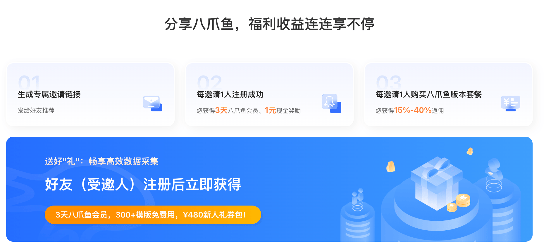八爪鱼采集器:官方推广福利