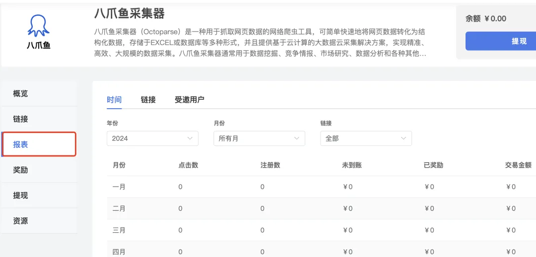 八爪鱼采集器：官方推广福利