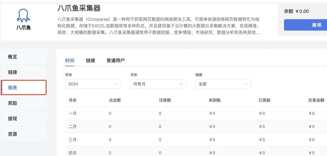 八爪鱼采集器:官方推广福利