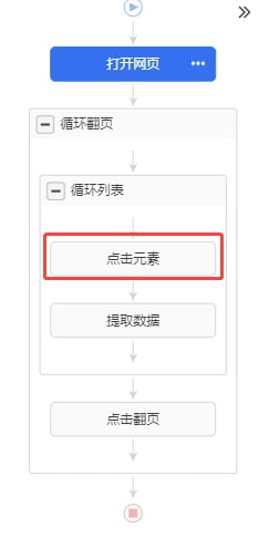 增量采集