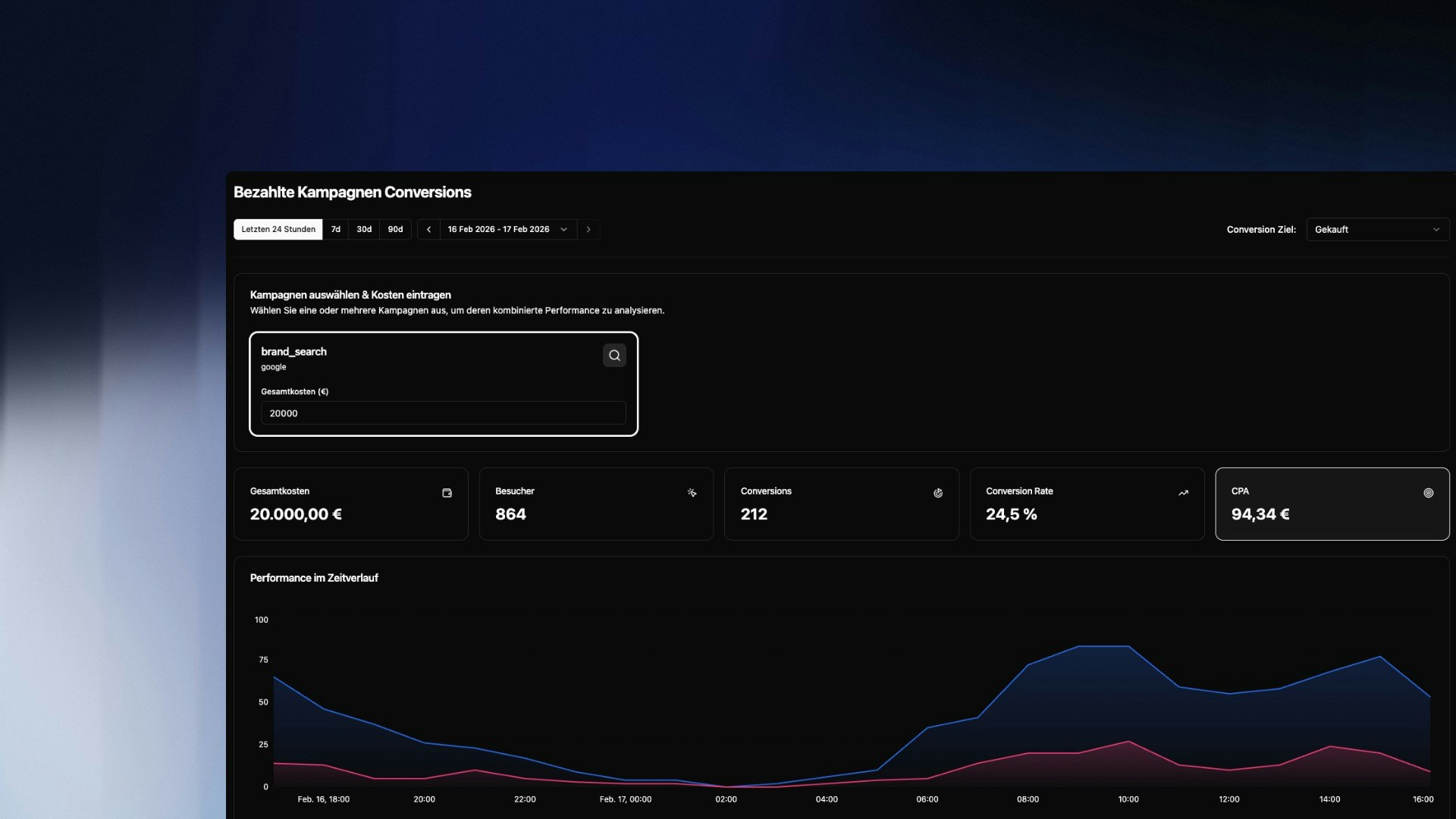 Bezahlte Kampagnen Conversions