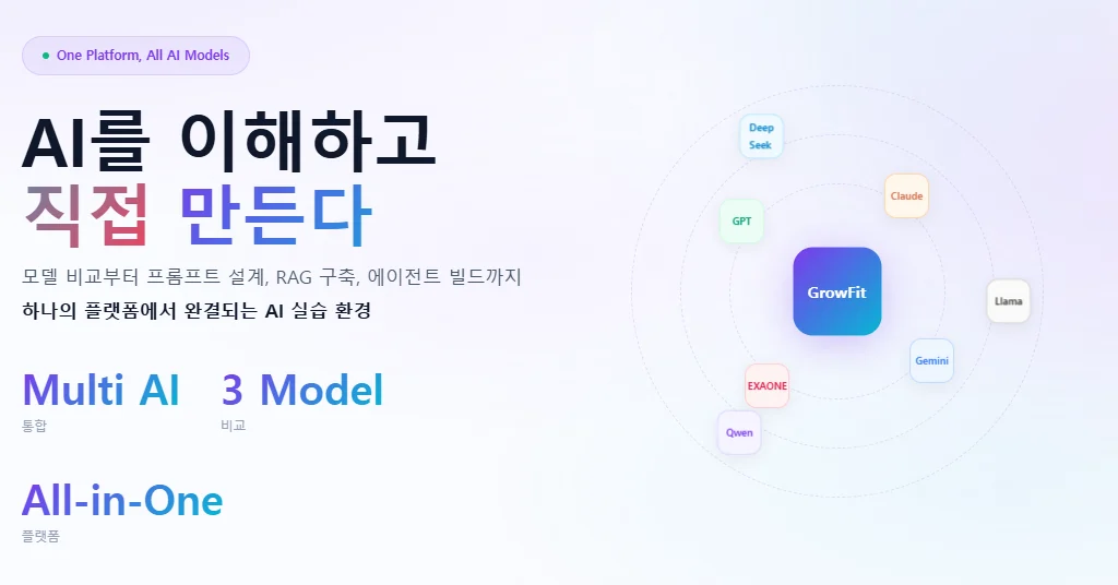 GrowFit 로고