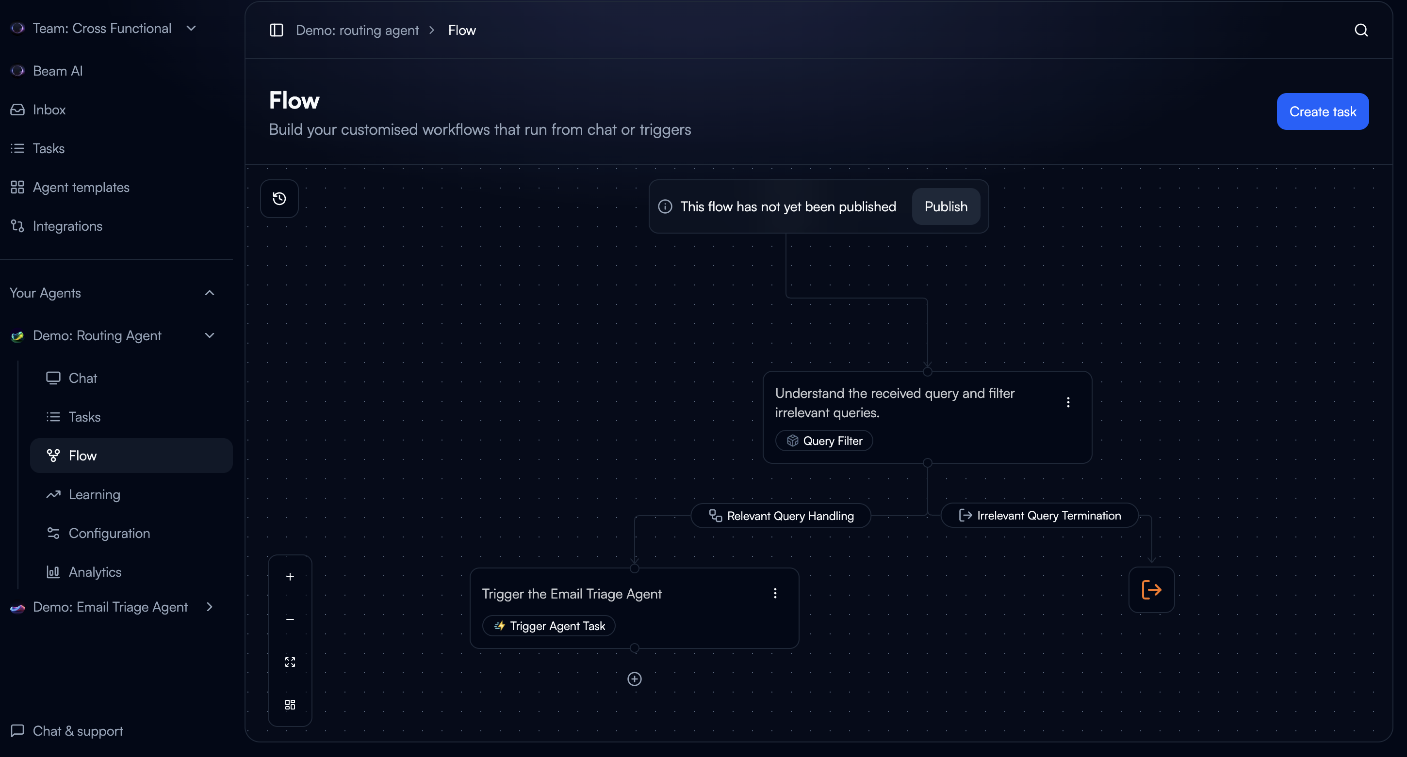 Flow with Trigger Agent Task node
