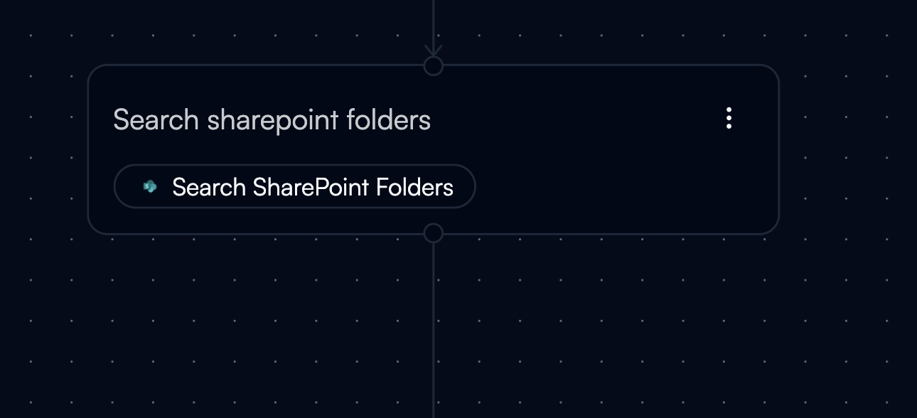 Integration parameter configuration