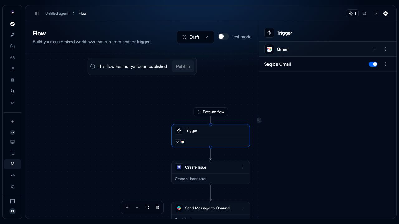 Current Flow canvas with the active Gmail trigger selected in the sidebar
