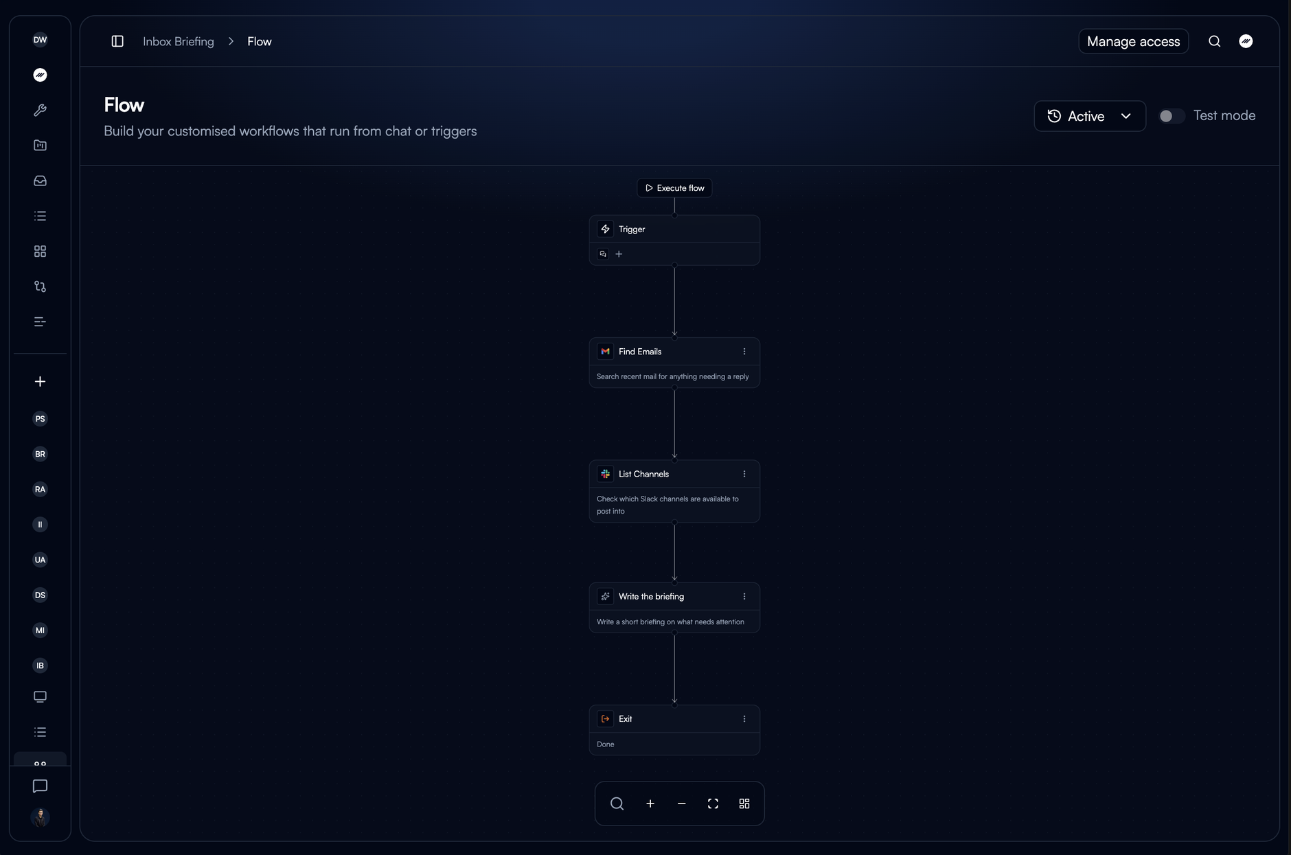 An agent's Flow page with the version button reading Active and the Test mode switch in the header, Execute flow above the Trigger, a five-step Flow on the canvas, and the canvas toolbar at the bottom