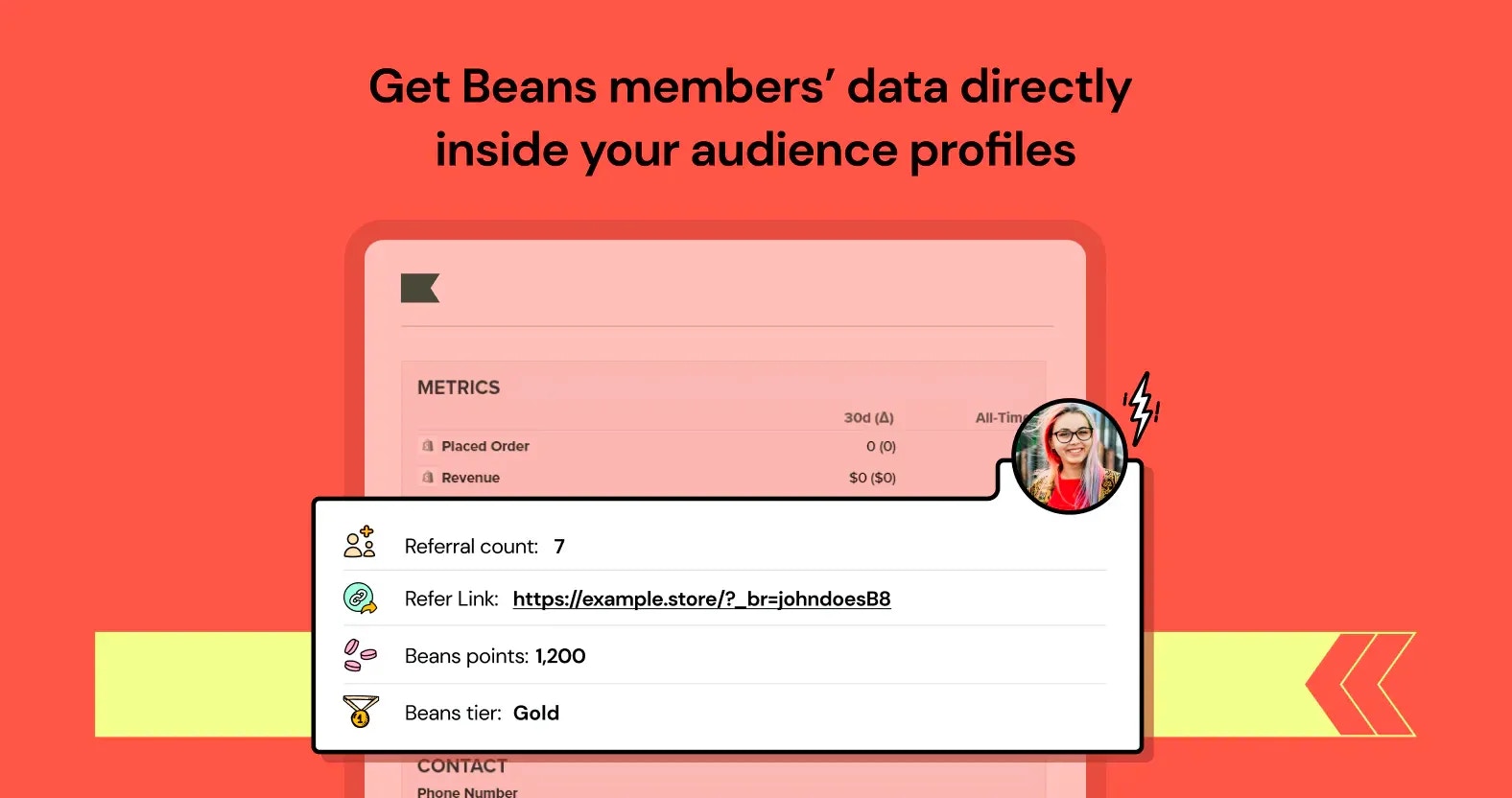 Beans & Klaviyo integration Beans & Klaviyo integration