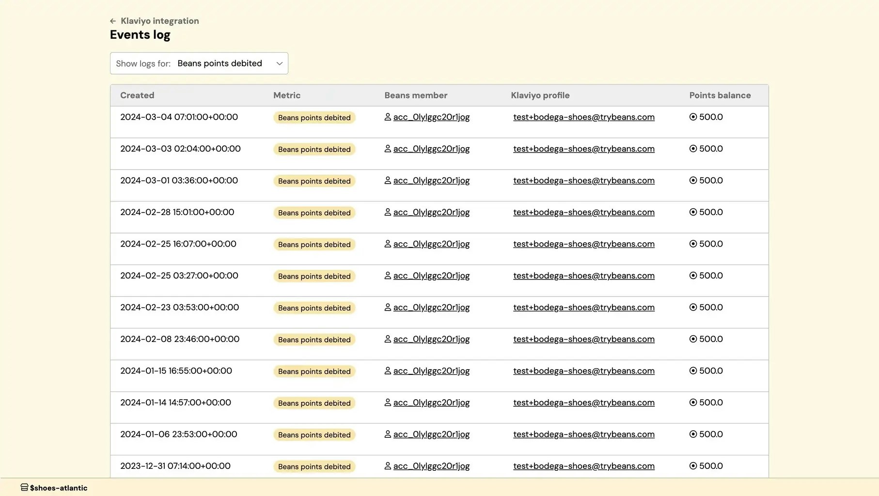 Beans & Klaviyo events log Beans & Klaviyo events log