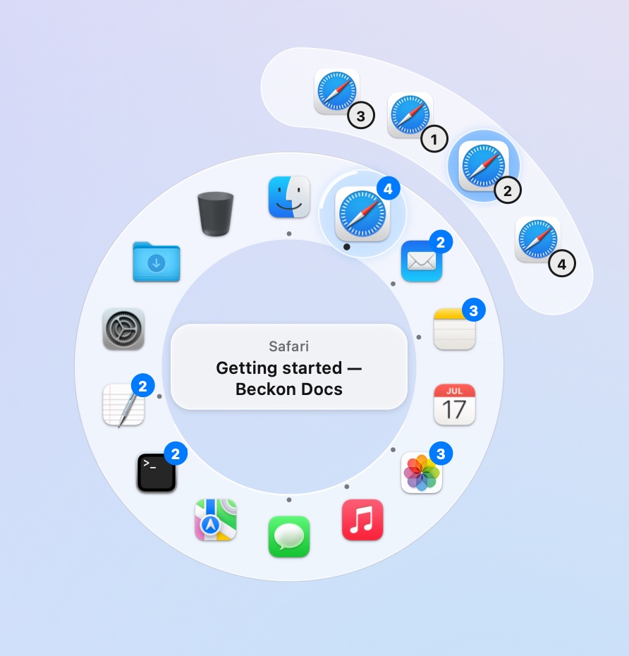 Safari's windows on the outer arc as numbered icons, without thumbnails