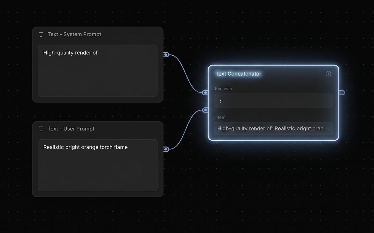Text Concatenator node