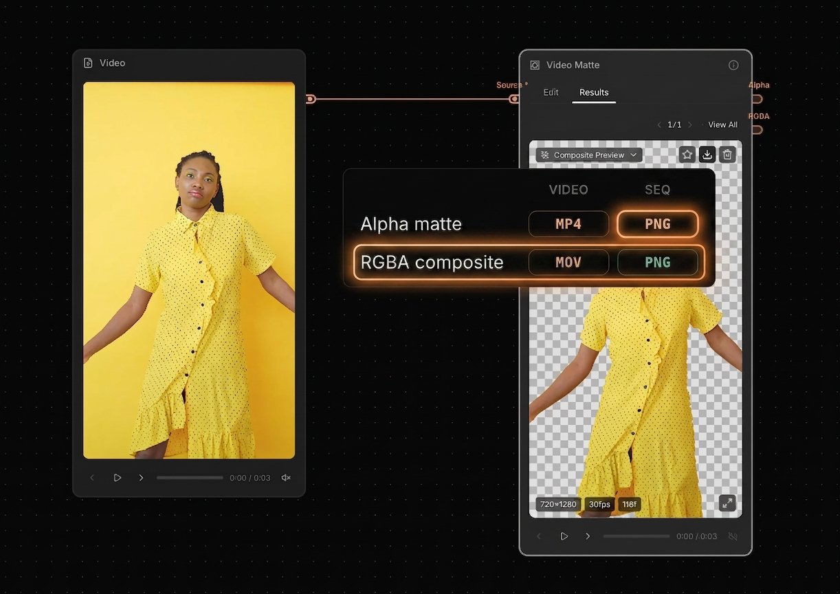 Video Matte RGBA and alpha export