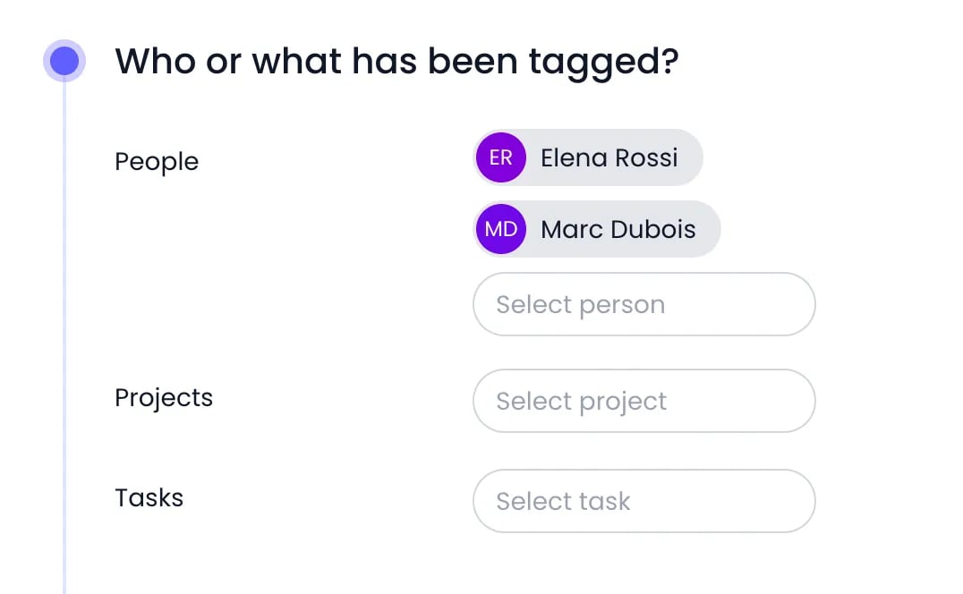 Beebole Who or what has been tagged? panel of the Frontend tag, listing Elena Rossi and Marc Dubois under People, with the Select person, Select project and Select task fields